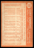1964 Topps #385 Curt Simmons Very Good 