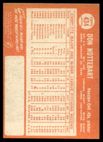 1964 Topps #434 Don Nottebart Near Mint  ID: 524001