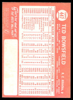 1964 Topps #447 Ted Bowsfield Excellent+  ID: 524009