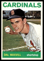 1964 Topps #563 Dal Maxvill VG-EX  ID: 524061