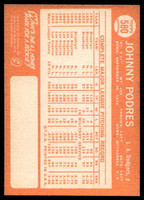 1964 Topps #580 Johnny Podres Ex-Mint  ID: 524066