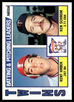 1984 Topps Nestle #11 Kent Hrbek/Ken Schrom Near Mint+ 