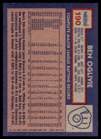1984 Topps Nestle #190 Ben Oglivie Near Mint+ 