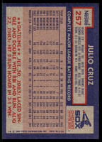 1984 Topps Nestle #257 Julio Cruz Near Mint+ 