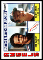1984 Topps Nestle #276 Rod Carew/Geoff Zahn Near Mint+ 