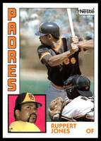 1984 Topps Nestle #327 Ruppert Jones Near Mint+ 