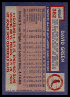 1984 Topps Nestle #362 David Green Near Mint+ 