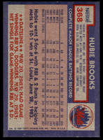 1984 Topps Nestle #368 Hubie Brooks Near Mint+ 