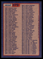 1984 Topps Nestle #379 Checklist Near Mint+ 