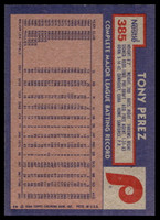 1984 Topps Nestle #385 Tony Perez Near Mint+ 