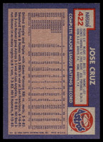 1984 Topps Nestle #422 Jose Cruz Near Mint+ 