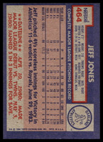 1984 Topps Nestle #464 Jeff Jones Near Mint+ 