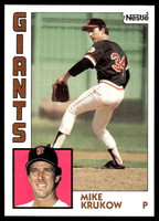 1984 Topps Nestle #633 Mike Krukow Near Mint+ 