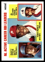 1984 Topps Nestle #704 Tony Perez/Rusty Staub/Al Oliver Near Mint+ 