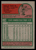 1975 Topps Mini #178 Cesar Tovar Near Mint  ID: 527234