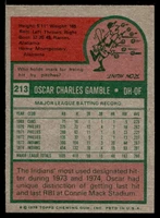 1975 Topps Mini #213 Oscar Gamble Near Mint  ID: 527268