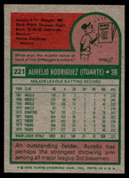 1975 Topps Mini #221 Aurelio Rodriguez Near Mint  ID: 527275