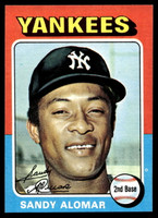 1975 Topps Mini #266 Sandy Alomar Sr. Near Mint+ 