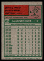 1975 Topps Mini #295 Vada Pinson Near Mint  ID: 527346