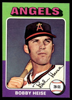 1975 Topps Mini #441 Bob Heise Ex-Mint  ID: 527485