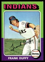 1975 Topps Mini #448 Frank Duffy Near Mint+  ID: 527492