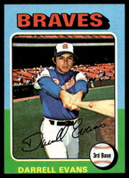 1975 Topps Mini #475 Darrell Evans Near Mint  ID: 527519