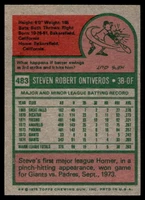 1975 Topps Mini #483 Steve Ontiveros Near Mint  ID: 527527