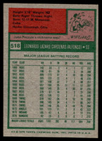 1975 Topps Mini #518 Leo Cardenas Near Mint  ID: 527870