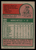 1975 Topps Mini #632 Morris Nettles Near Mint RC Rookie  ID: 527974