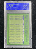 1982 Topps #115 Gaylord Perry Braves PSA 8 NM-Mint