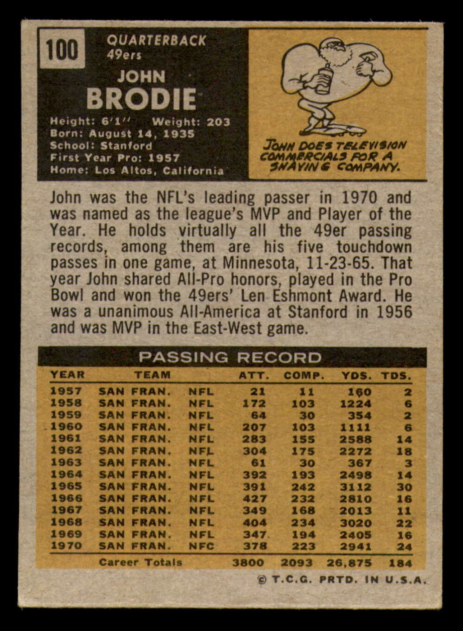 1971 Topps 100 John Brodie Excellent ID 279784 Scottsdale