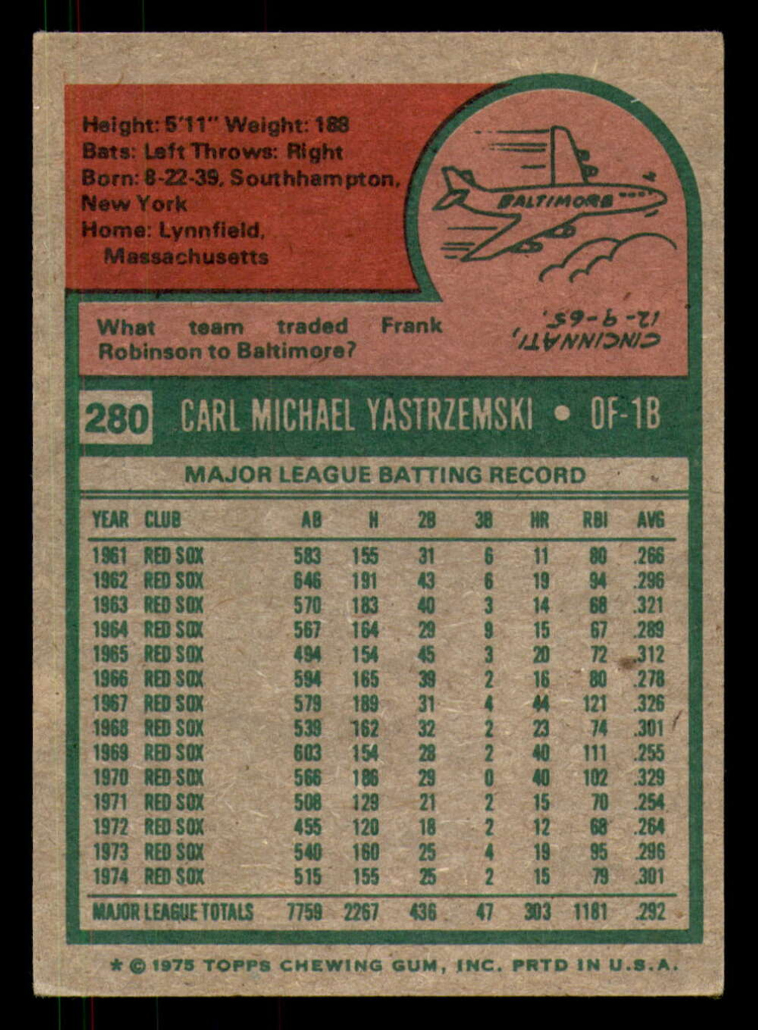 Carl Yastrzemski, 1975