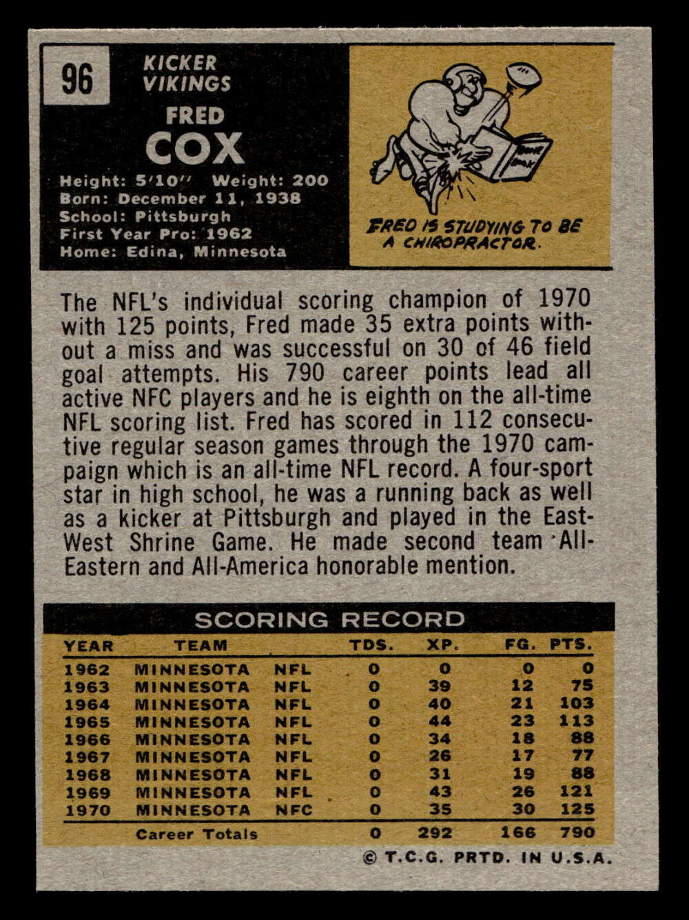 1971 Topps #96 Fred Cox Crease Vikings - Scottsdale Cards 2021