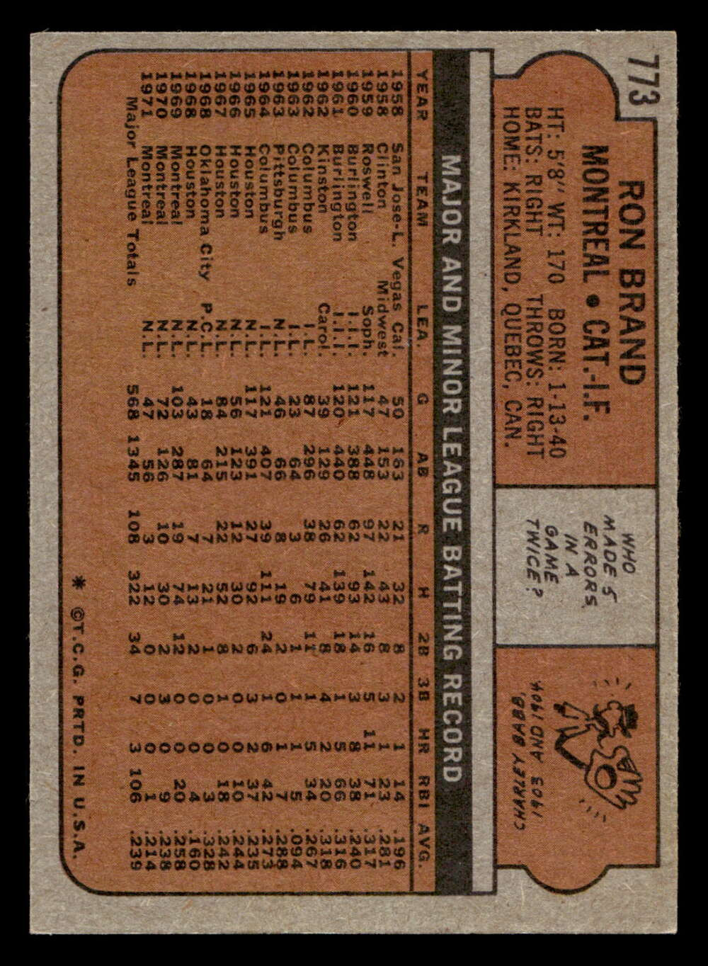1972 Topps #773 Ron Brand Ex-Mint High # - Scottsdale Cards