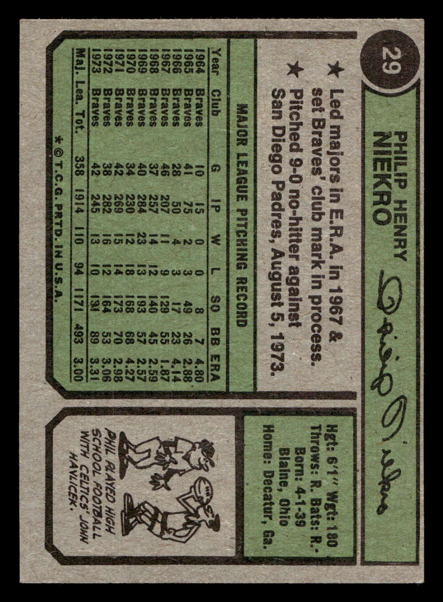 1974 Topps Phil Niekro 29 