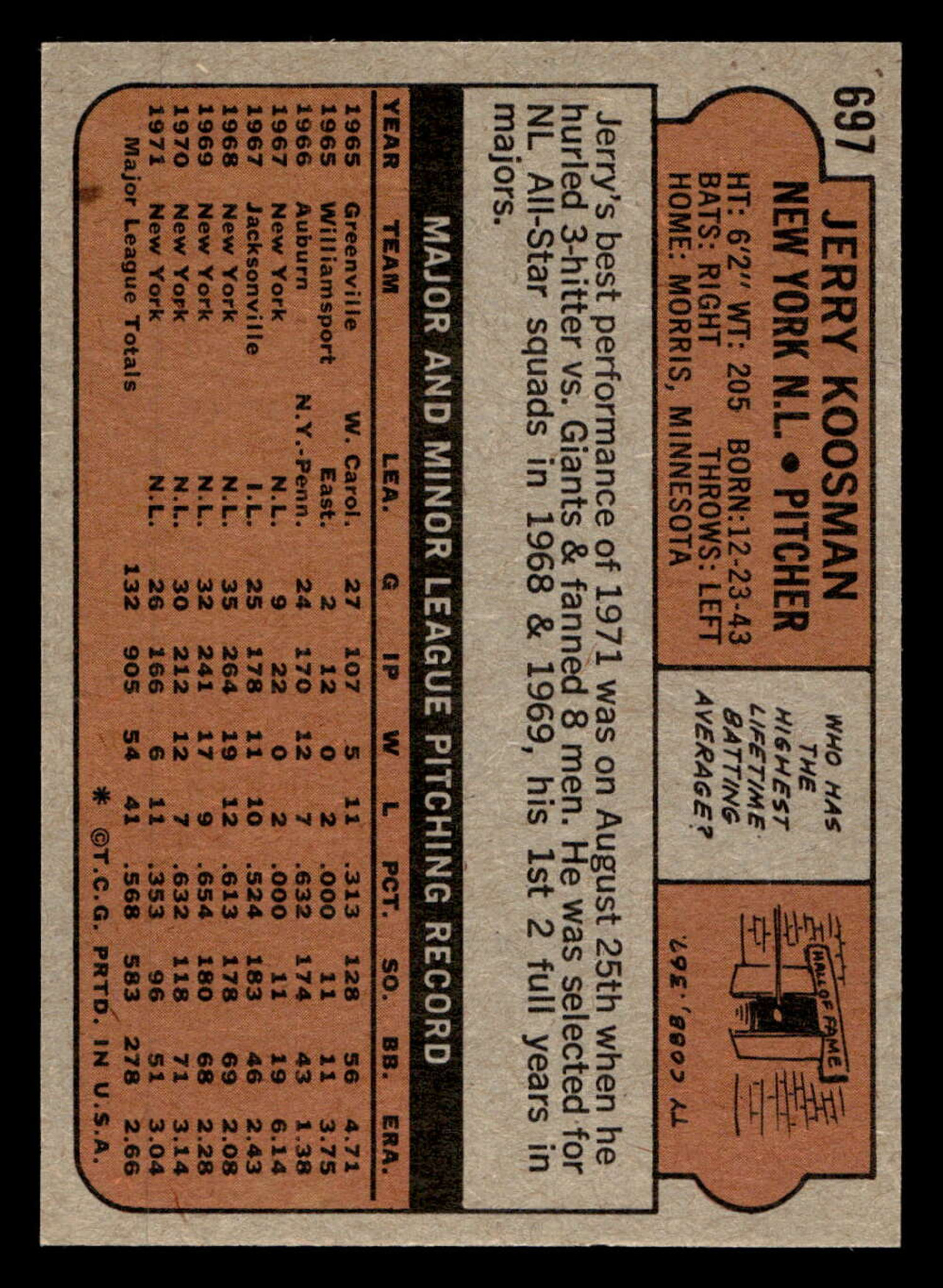 Mets COTW: 1979 Topps Jerry Koosman – Mets360