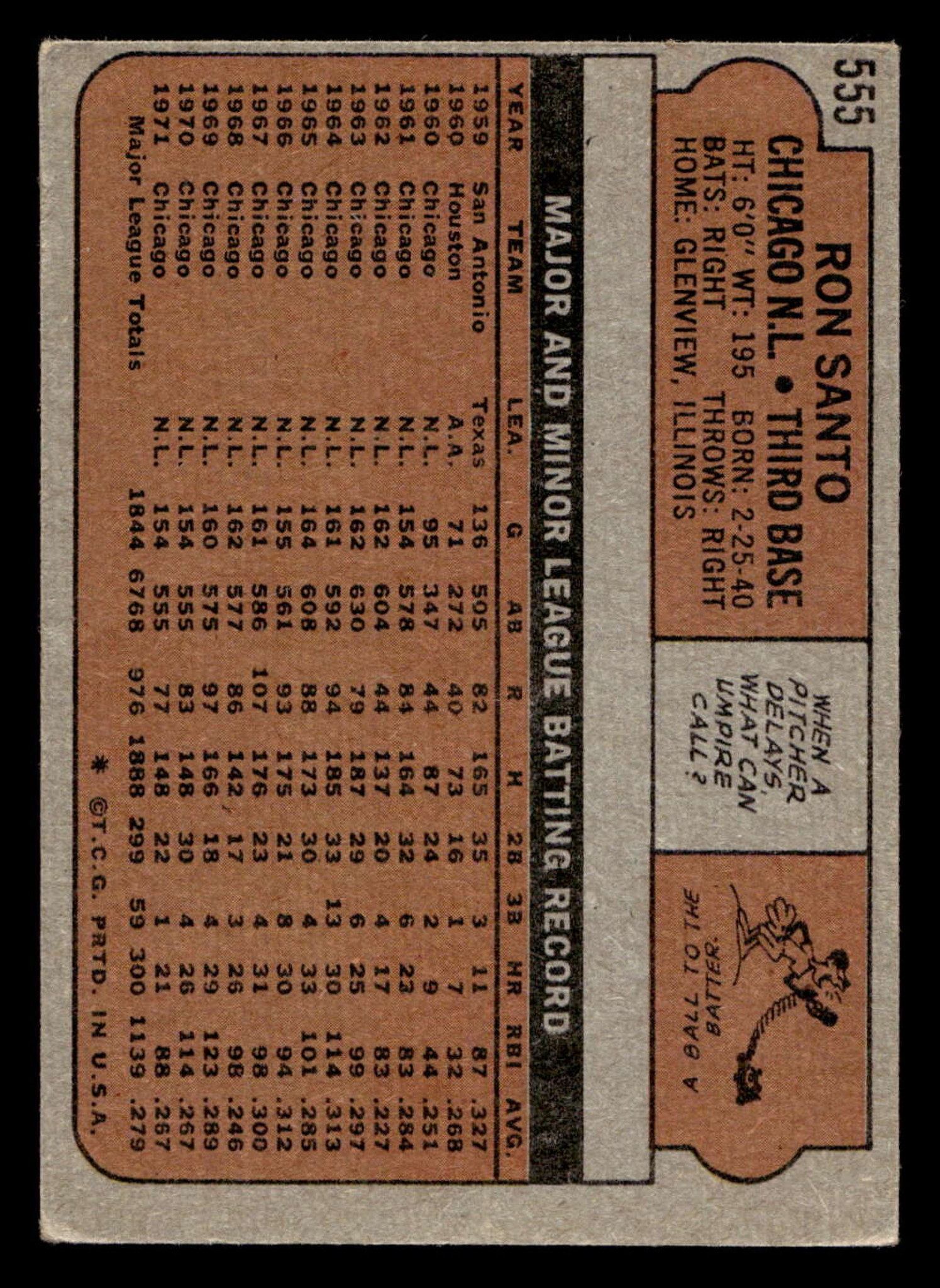 1972 Topps #556 Ron Santo IA G-VG - Scottsdale Cards 2021