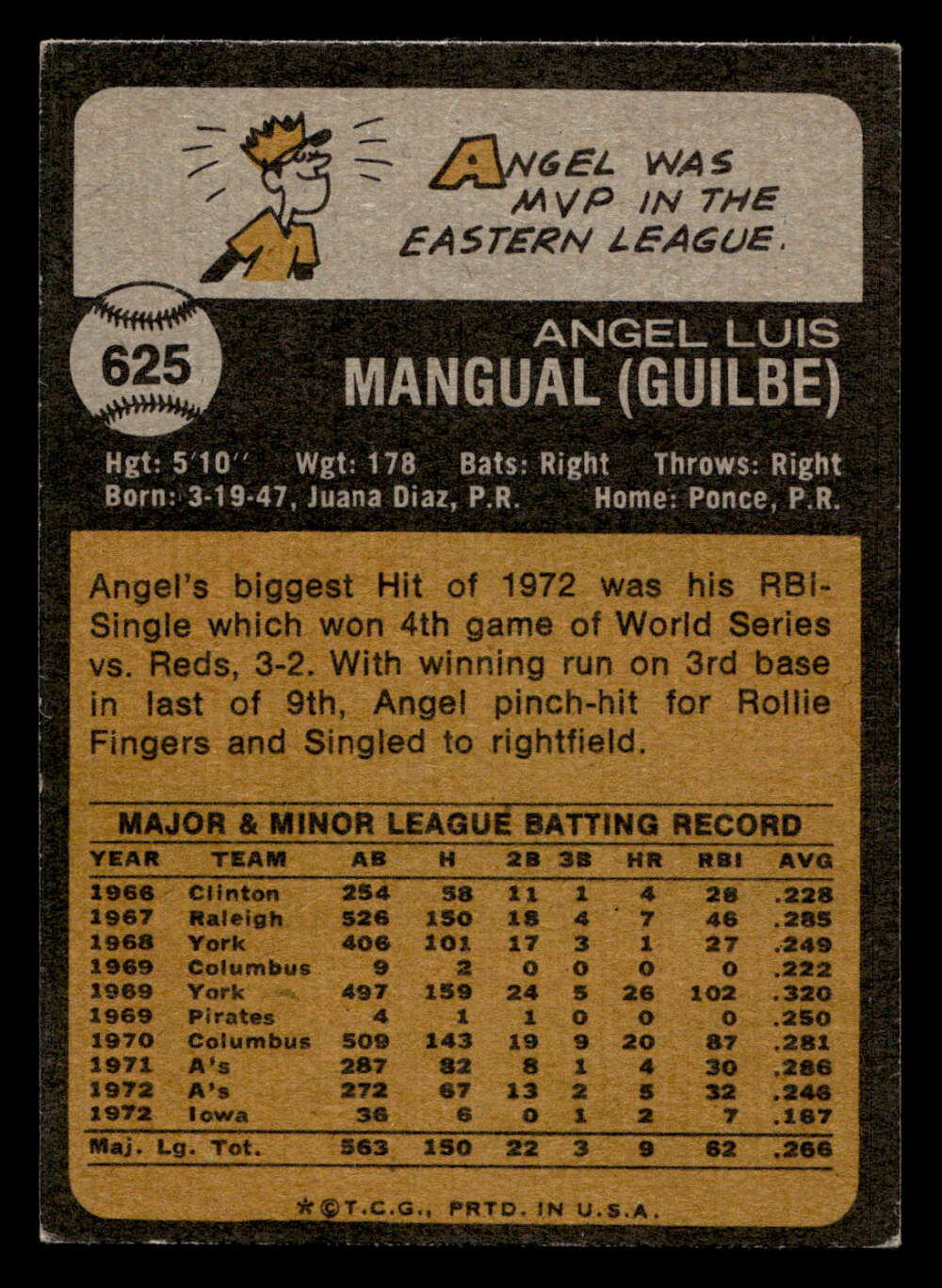 1973 Topps #625 Angel Mangual Excellent+ High # - Scottsdale Cards