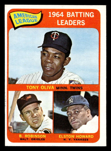 1964 Topps Giants Elston Howard