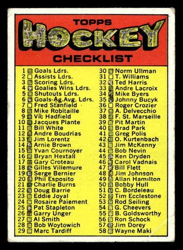 1971-72 Topps #111 Checklist Poor Marked - Scottsdale Cards