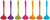 Serve soups, sauces and gravy with the Colourworks Silicone Mini Pink Ladle. A 21cm silicone ladle that's gentle on non-stick cookware.
