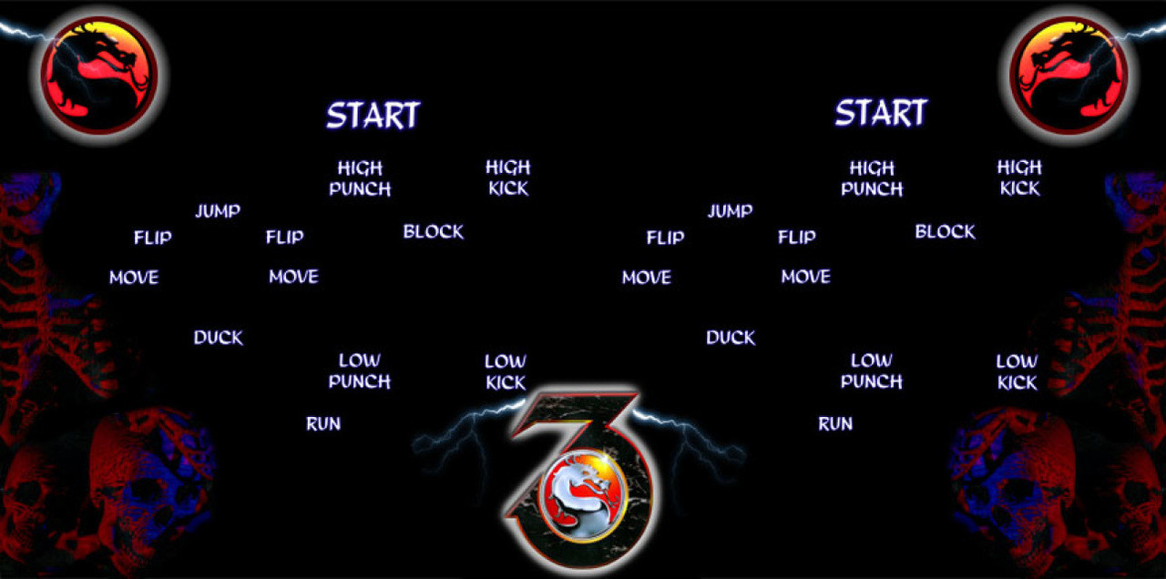Mortal Kombat Video Arcade Marquee Arcadeoverlays