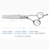 RHEA-10 Thinning Scissor