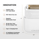 Impacto Micro Wet-Dry Shaver (Select Your Color) Impacto Micro Wet-Dry Shaver (Select Your Color)