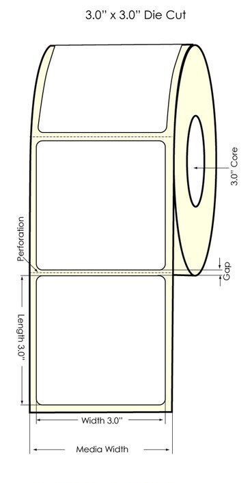 Inkjet 3