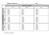 MS-Word Strategic Planning Package of BCG Matrix, SWOT Matrix and GE-McKinsey Growth Share Matrix Templates