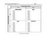 Boston Consulting Group Growth Share Matrix Word Template