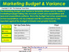Marketing Excel Budget Template with Variance Analysis