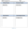 PEST Analysis Template MS-Word 