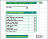 Sales funnel data inputs 